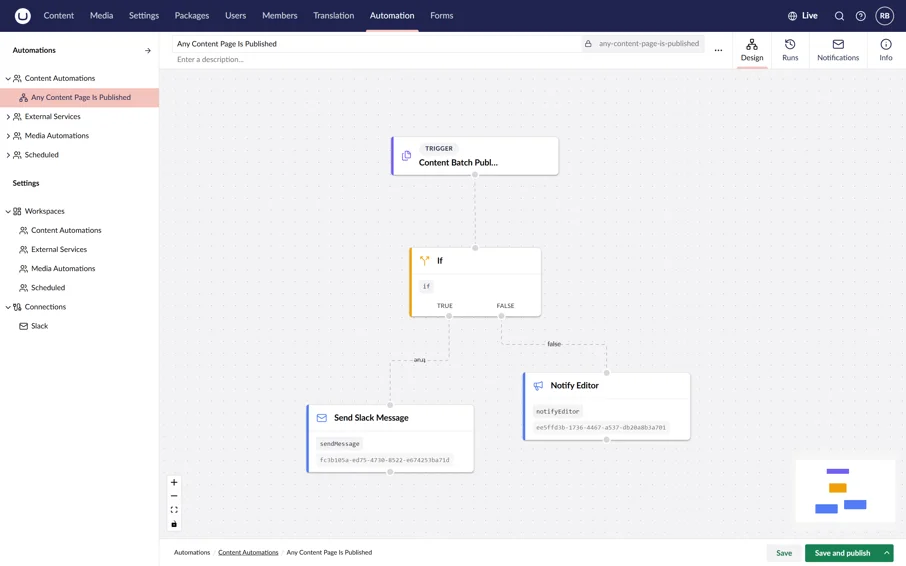 Umbraco Automate