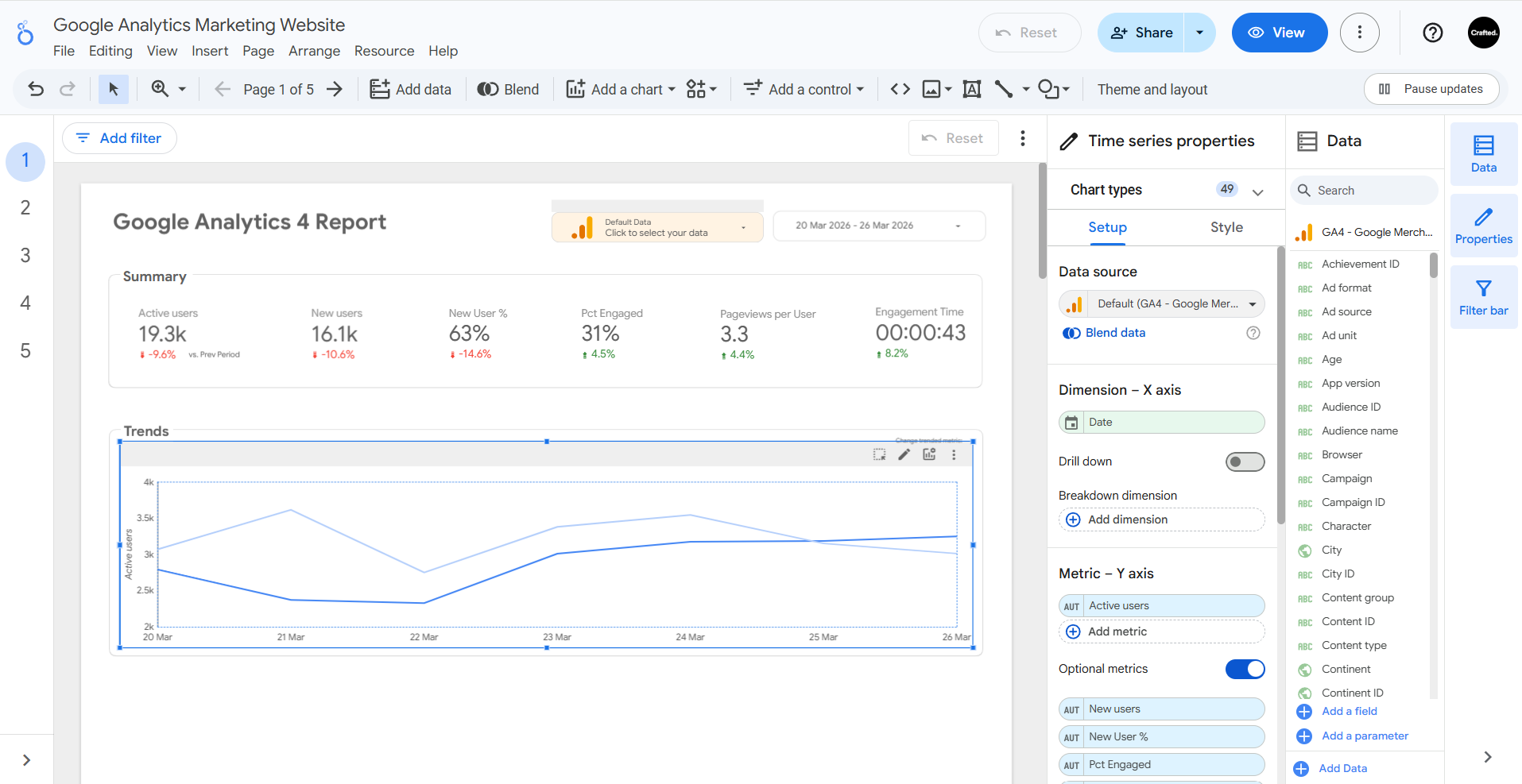 Screenshot of a Looker Studio dashboard with widget options and filtering