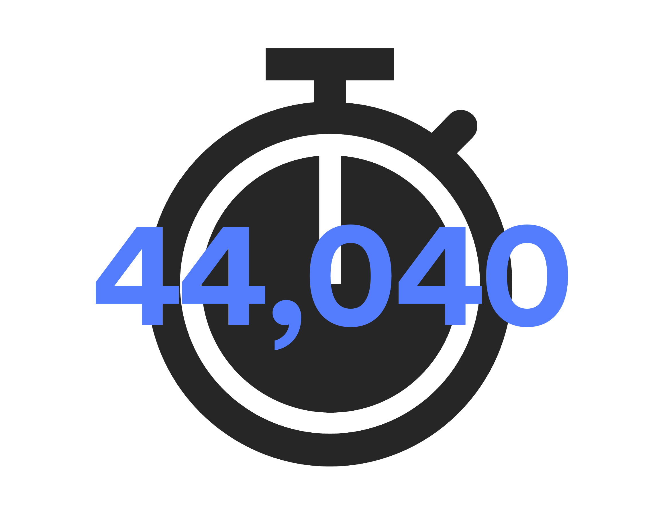 44,040 average searches per month for Google searches about visiting the next day, weekend, week or even same day. 
