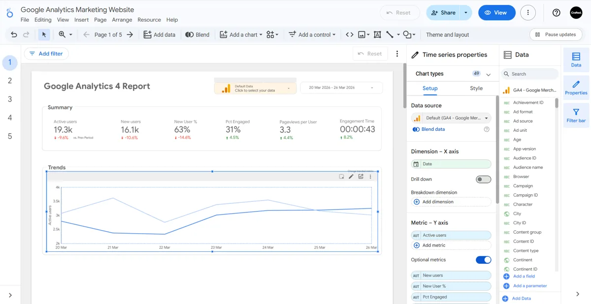 Screenshot of a Looker Studio dashboard with widget options and filtering