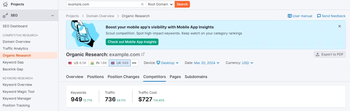 Semrush Competitor Analysis Tool