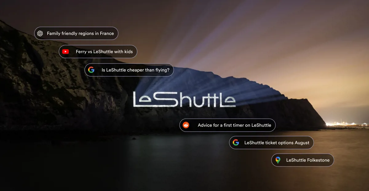 An image showing an example search journey for a LeShuttle customer across platforms including YouTube, Reddit and Google.